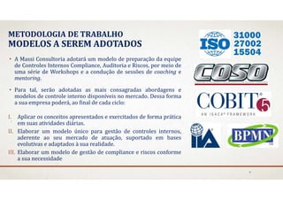 METODOLOGIA	DE	TRABALHO
MODELOS	A	SEREM	ADOTADOS
• A Massi Consultoria adotará um modelo de preparação da equipe
de Controles Internos Compliance, Auditoria e Riscos, por meio de
uma série de Workshops e a condução de sessões de coaching e
mentoring.
• Para tal, serão adotadas as mais consagradas abordagens e
modelos de controle interno disponíveis no mercado. Dessa forma
a sua empresa poderá, ao final de cada ciclo:
I. Aplicar os conceitos apresentados e exercitados de forma prática
em suas atividades diárias.
II. Elaborar um modelo único para gestão de controles internos,
aderente ao seu mercado de atuação, suportado em bases
evolutivas e adaptados à sua realidade.
III. Elaborar um modelo de gestão de compliance e riscos conforme
a sua necessidade
9
 