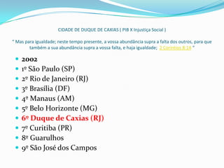 CIDADE DE DUQUE DE CAXIAS ( PIB X Injustiça Social )
“ Mas para igualdade; neste tempo presente, a vossa abundância supra a falta dos outros, para que
também a sua abundância supra a vossa falta, e haja igualdade; 2 Coríntios 8:14 “
 2002
 1º São Paulo (SP)
 2º Rio de Janeiro (RJ)
 3º Brasília (DF)
 4º Manaus (AM)
 5º Belo Horizonte (MG)
 6º Duque de Caxias (RJ)
 7º Curitiba (PR)
 8º Guarulhos
 9º São José dos Campos
 