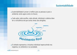 Sustentabilidade

Sustentabilidade é prover o melhor para as pessoas e para o
ambiente, tanto agora como no futuro;

Cada ação, cada escolha, cada atitude, individual e coletiva deve
ter a consciência de que outras áreas são atingidas;
                                   você

                                                   ambiental
                                     financeiro


                                                  social




O símbolo representa a iniciativa individual repercurtindo nos
negócios, no ambiente e na sociedade.
                                          25
 