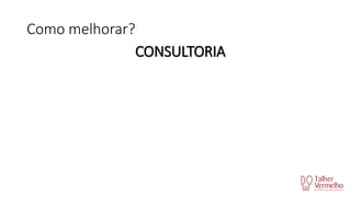 Como melhorar?
CONSULTORIA

 