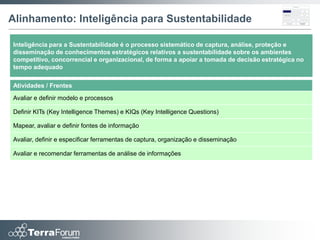 Alinhamento: Inteligência para Sustentabilidade

Inteligência para a Sustentabilidade é o processo sistemático de captura, análise, proteção e
disseminação de conhecimentos estratégicos relativos a sustentabilidade sobre os ambientes
competitivo, concorrencial e organizacional, de forma a apoiar a tomada de decisão estratégica no
tempo adequado

Atividades / Frentes
Avaliar e definir modelo e processos

Definir KITs (Key Intelligence Themes) e KIQs (Key Intelligence Questions)

Mapear, avaliar e definir fontes de informação

Avaliar, definir e especificar ferramentas de captura, organização e disseminação

Avaliar e recomendar ferramentas de análise de informações
 