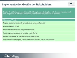 Implementação: Gestão de Stakeholders

Gestão de stakeholders consiste na identificação, caracterização e relacionamento estruturado
com os grupos de interesse relevantes para determinado processo ou iniciativa



Atividades / Frentes
Mapear relacionamentos relevantes (atores, função, influência)

Análise de Redes Sociais

Priorizar stakeholders por categoria de impacto

Avaliar e propor processo de consulta mais efetivo

Modelar o processo de interação com os stakeholders

Desenvolver sistemas para gestão dos relacionamentos com os stakeholders
 