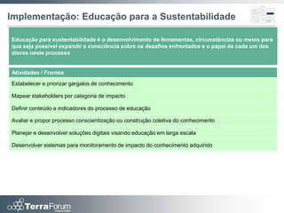 Implementação: Educação para a Sustentabilidade

Educação para sustentabilidade é o desenvolvimento de ferramentas, circunstâncias ou meios para
que seja possível expandir a consciência sobre os desafios enfrentados e o papel de cada um dos
atores neste processo


Atividades / Frentes
Estabelecer e priorizar gargalos de conhecimento

Mapear stakeholders por categoria de impacto

Definir conteúdo e indicadores do processo de educação

Avaliar e propor processo conscientização ou construção coletiva do conhecimento

Planejar e desenvolver soluções digitais visando educação em larga escala

Desenvolver sistemas para monitoramento de impacto do conhecimento adquirido
 