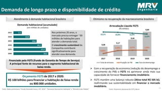 Demanda de longo prazo e disponibilidade de crédito
Atendimento à demanda habitacional brasileira
Demanda habitacional (acumulado)
(em milhões de unidades)
Fonte: Dados preliminares “Estudo Demanda Futura, UFF, 2016”, “Secretaria Nacional de Habitação” e “Ministério das Cidades” 11
Nos próximos 20 anos, o
mercado precisa entregar ~30
milhões de habitações para
atender a demanda total.
O crescimento sustentável da
Companhia contribuirá
significativamente para
atender essa demanda.
Orçamento FGTS de 2017 a 2020:
R$ 100 bilhões para financiar a habitação de faixa renda
ou 800.000 unidades.
Arrecadação Líquida FGTS
(R$ bilhões)
Otimismo na recuperação da macroeconomia brasileira
Fonte: Orçamento plurianual do FGTS, Bacen
 Com a recuperação da economia (redução do desemprego e
crescimento do PIB) o FGTS irá aprimorar ainda mais sua
capacidade de fornecer financiamento imobiliário.
 FGTS mantém uma balanço robusto (Ativo total R$ 505 bi),
reafirmando sua sustentabilidade em financiar o mercado
imobiliário.
Financiado pelo FGTS (Fundo de Garantia do Tempo de Serviço)
A principal fonte de recursos para o segmento habitacional de
baixa renda.
 