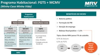 Programa Habitacional: FGTS + MCMV
(Minha Casa Minha Vida)
12
BENEFÍCIOS DO MCMV
 Retorno político
 Formação do PIB
 Geração de emprego
 Balanço fiscal positivo = 3,3%
4,0%
RET
0.7%
Subsídios
Balanço
Fiscal
MCMV
positivo
3,3%
Programa
Habitacional
FGTS
(contribuições das
companhias)
MCMV
(Subsídios do
governo)
SBPE
(Poupança)
Baixa renda Média/Baixa renda
A principal fonte
de crédito
Ativo: R$ 505 bi
R$ 246 bilhões
em financiamentos
habitacionais
A principal fonte de
subsídios aos clientes
Orçamento: R$ 2
bilhões
Até R$ 47.500/ unid.
• A principal fonte
de crédito
• Ativo: R$ 626 bi
• Unidades acima de
R$ 240 mil
Típico cliente MRV possui 7% de subsídio
MRV
0,7% do tesouro
6,3% do FGTS
 