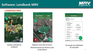 15
Gestão unificada do
landbank
LANDBANK MRV
Simulação de viabilidade
da aquisição
Software: Landbank MRV
Registro visual dos terrenos.
Monitoramento da eficiência dos
compradores
$ 90.000,00
Edit Landbank SAVE
MAP GENERAL DATA SELLER DATA
Landbank Simulations
BOUGHT
Name of the Landbank 1
5,000 sq.m.
APPROVING
Technical Viability 1
Gross Margin MRV Cost
$ 140,000,000 $90,000,000
Average selling price Average Selling Price
$ 140,000,000 $ 140,000,000
João da Silva 09/06/2016
REJECTED
Technical Vianility 1
+
 