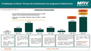 Funding – FGTS e SBPE
120.000
1.263.500
2.864.500
857.000
1.355.000
454.000
3.318.508
4.914.288
1930 - 1946 1964 - 1975 1976 - 1982 1983 - 1986 1987 - 1992 1993 - 1997 1998 - 2008 2009 - 2017
A Habitação no Brasil: 70 anos de investimento em programas habitacionais
Fonte: Biblioteca Digital da FGV e EESC -USP
• 1930: Oferta de crédito
imobiliário pelas Caixas
Econômicas
• 1946: Criação da
Fundação Casa Popular –
Primeira política nacional
de habitação
• 1964: Criação do SFH e o
BNH – com arrecadação
compulsória de 1% da
folha
• 1967: Criação do FGTS –
arrecadação de 8% da
folha
• 1986: Extinção do BNH
devido às dificuldades
financeiras pelo período
inflacionário e saques
crescentes no FGTS
• 1990: Collor cria o Plano
de Ação Imediata para a
Habitação (PAIH), que
previa a construção, em
caráter emergencial de
245 mil casas
• 2000: FHC institui a Carta de Crédito
Individual e Associativa no FGTS e da
continuidade a projetos como o Pró-
Moradia e Habitar Brasil.
• 2004: Política Nacional de Habitação
(Lei 10.931) - Programa de Subsídio
à Habitação de Interesse Social
• 2009: Criação do MCMV – O
maior programa habitacional
do país
• Investimento: R$ 294 bilhões
• 10 milhões de brasileiros
beneficiados
• Renda Máxima de R$ 6.500
Funding – Aportes
governamentais
R$7,76 BI
DESCONTO FGTS
• 92% DOS RECURSOS DESTINADOS A POPULAÇÃO COM RENDA ACIMA DE 5 SALÁRIOS
MÍNIMOS – 80% DA POPULAÇÃO BRASILEIRA RECEBIA ABAIXO DISSO
• APENAS 33,5% DAS UNIDADES FINANCIADAS FORAM DESTINADAS A SETORES
POPULARES
UNIDADES FINANCIADAS
24
R$ 52,8 BI
DESCONTO FGTS
R$ 10,11 BI
DESCONTO OGU
 