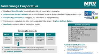 Governança Corporativa
• Riscos e Compliance
• Governança, Ética e Sustentabilidade
• Recursos Humanos
• Comercial e Crédito
• Desenvolvimento Imobiliário
• Produção
• Comunicação
• Jurídico
• Fundador e acionista controlador com visão de longo prazo
• Empenho em crescimento e sustentabilidade estão alinhados aos interesses
dos acionistas minoritários.
 Listada no Novo Mercado, o mais elevado nível de governança corporativa
 Referência em Sustentabilidade: única construtora no Índice de Sustentabilidade Empresarial da B3 (ISE)
 Conselho de Administração composto por 7 membros (4 independentes)
 Interesses dos executivos em linha com nossos acionistas através do plano de Stock Option.
 Free float representa 64% do patrimônio líquido
Canais de Comunicação:
• Recomendações de acionistas:
assembleia@mrv.com.br
• Canal Confidencial:
https://canalconfidencial.com.br/mrv/
58,6%
• Outros
acionistas
33,6%
• Rubens
Menin T. de
Souza
5,1%
• Prudential
Plc.
2,1%
• Executivos e
membros do
Conselho
0,6%
• Ações em
tesouraria
Comitês Executivos
Composição Acionária
4
 