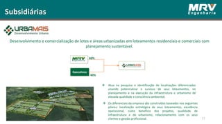 Subsidiárias
57
Executivos
60%
40%
Desenvolvimento e comercialização de lotes e áreas urbanizadas em loteamentos residenciais e comerciais com
planejamento sustentável.
 Os diferenciais da empresa são construídos baseados nos seguintes
pilares: localização estratégica de seus loteamentos, excelência
operacional, custo benefício dos projetos, qualidade da
infraestrutura e do urbanismo, relacionamento com os seus
clientes e gestão profissional.
 Atua na pesquisa e identificação de localizações diferenciadas
visando potencializar o sucesso de seus loteamentos, no
planejamento e na execução da infraestrutura e urbanismo de
elevada qualidade e consciência ambiental;
 