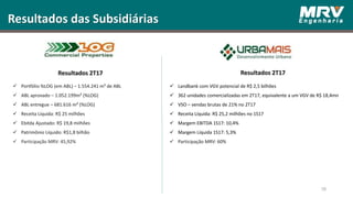  Landbank com VGV potencial de R$ 2,5 bilhões
 362 unidades comercializadas em 2T17, equivalente a um VGV de R$ 18,4mn
 VSO – vendas brutas de 21% no 2T17
 Receita Líquida: R$ 25,2 milhões no 1S17
 Margem EBITDA 1S17: 10,4%
 Margem Líquida 1S17: 5,3%
 Participação MRV: 60%
 Portfólio %LOG (em ABL) – 1.554.241 m² de ABL
 ABL aprovado – 1.052.199m² (%LOG)
 ABL entregue – 681.616 m² (%LOG)
 Receita Líquida: R$ 25 milhões
 Ebitda Ajustado: R$ 19,8 milhões
 Patrimônio Líquido: R$1,8 bilhão
 Participação MRV: 45,92%
Resultados 2T17
Resultados das Subsidiárias
58
Resultados 2T17
 