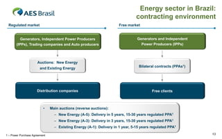 Energy sector in Brazil:
                                                                                contracting environment
 Regulated market                                                     Free market


          Generators, Independent Power Producers                               Generators and Independent
       (IPPs), Trading companies and Auto producers                               Power Producers (IPPs)



                      Auctions: New Energy
                                                                                 Bilateral contracts (PPAs1)
                        and Existing Energy




                      Distribution companies                                             Free clients



                          •    Main auctions (reverse auctions):
                                 – New Energy (A-5): Delivery in 5 years, 15-30 years regulated PPA1
                                 – New Energy (A-3): Delivery in 3 years, 15-30 years regulated PPA1
                                 – Existing Energy (A-1): Delivery in 1 year, 5-15 years regulated PPA1

1 – Power Purchase Agreement                                                                                   13
 