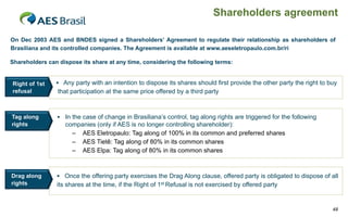 Shareholders agreement

On Dec 2003 AES and BNDES signed a Shareholders’ Agreement to regulate their relationship as shareholders of
Brasiliana and its controlled companies. The Agreement is available at www.aeseletropaulo.com.br/ri

Shareholders can dispose its share at any time, considering the following terms:


Right of 1st     Any party with an intention to dispose its shares should first provide the other party the right to buy
refusal          that participation at the same price offered by a third party



Tag along        In the case of change in Brasiliana‟s control, tag along rights are triggered for the following
rights             companies (only if AES is no longer controlling shareholder):
                     – AES Eletropaulo: Tag along of 100% in its common and preferred shares
                     – AES Tietê: Tag along of 80% in its common shares
                     – AES Elpa: Tag along of 80% in its common shares



Drag along       Once the offering party exercises the Drag Along clause, offered party is obligated to dispose of all
rights          its shares at the time, if the Right of 1st Refusal is not exercised by offered party


                                                                                                                       48
 