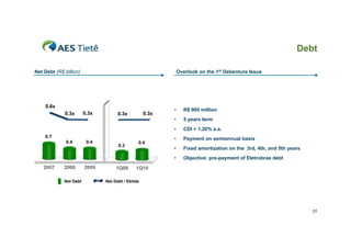 Debt

Net Debt (R$ billion)                                         Overlook on the 1st Debenture Issue




     0.6x
                                                          •     R$ 900 million
             0.3x       0.3x         0.3x          0.3x
                                                          •     5 years term
                                                          •     CDI + 1.20% a.a.
    0.7
                                                          •     Payment on semiannual basis
              0.4        0.4                   0.4
                                     0.3
                                                          •     Fixed amortization on the 3rd, 4th, and 5th years
                                                          •     Objective: pre-payment of Eletrobras debt
    2007     2008       2009        1Q09      1Q10

             Net Debt          Net Debt / Ebitda




                                                                                                                    31
 