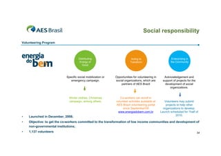 Social responsibility
Volunteering Program




                                     Distributing                         Acting to                        Enterprising in
                                      Energy of                          Transform                        the Community
                                        Good



                            Specific social mobilization or   Opportunities for volunteering in      Acknowledgement and
                               emergency campaign.            social organizations, which are       support of projects for the
                                                                  partners of AES Brazil              development of social
                                                                                                         organizations.


                              Winter clothes, Christmas          Co-workers can enroll in
                              campaign, among others.         volunteer activities available at      Volunteers may submit
                                                              AES Brazil volunteering portal          projects to help other
                                                                   since September/09               organizations to develop.
                                                               www.energiadobem.com.br            Launch scheduled for 1half of
•   Launched in December, 2008;                                                                               2010.

•   Objective: to get the co-workers committed to the transformation of low income communities and development of
    non-governmental institutions;
•   1,137 volunteers                                                                                                              34
 