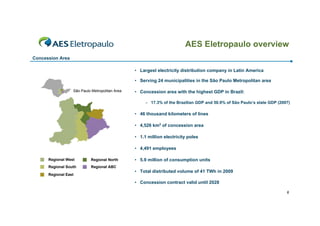 AES Eletropaulo overview
Concession Area

                                                • Largest electricity distribution company in Latin America

                                                • Serving 24 municipalities in the São Paulo Metropolitan area

                  São Paulo Metropolitan Area   • Concession area with the highest GDP in Brazil:

                                                     – 17.3% of the Brazilian GDP and 50.9% of São Paulo’s state GDP (2007)

                                                • 46 thousand kilometers of lines

                                                • 4,526 km2 of concession area

                                                • 1.1 million electricity poles

                                                • 4,491 employees

      Regional West        Regional North       • 5.9 million of consumption units
      Regional South       Regional ABC
                                                • Total distributed volume of 41 TWh in 2009
      Regional East

                                                • Concession contract valid until 2028

                                                                                                                         6
 