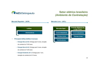 Setor elétrico brasileiro
                                                                (Ambiente de Contratação)

Mercado Regulado – (ACR)                                   Mercado Livre – (ACL)



                                                                                     Contrato Bilateral de
                        Leilões                                   Mercado Spot
                                                                                        Longo Prazo

                      Distribuidoras                             Comercializadoras     Comercializadoras

                                                                   Clientes Livres       Clientes Livres

•   Principais leilões (leilões inversos):
                                                                   Distribuidoras
      – Energia Nova (A-5): Entrega para 5 anos, duração

         do contrato de 15-30 anos

      – Energia Nova (A-3): Entrega para 3 anos, duração

         do contrato de 15-30 anos

      – Energia Existente (A-1): Entrega para 1 ano,

         duração do contrato de 5-15 anos

                                                                                                             39
 