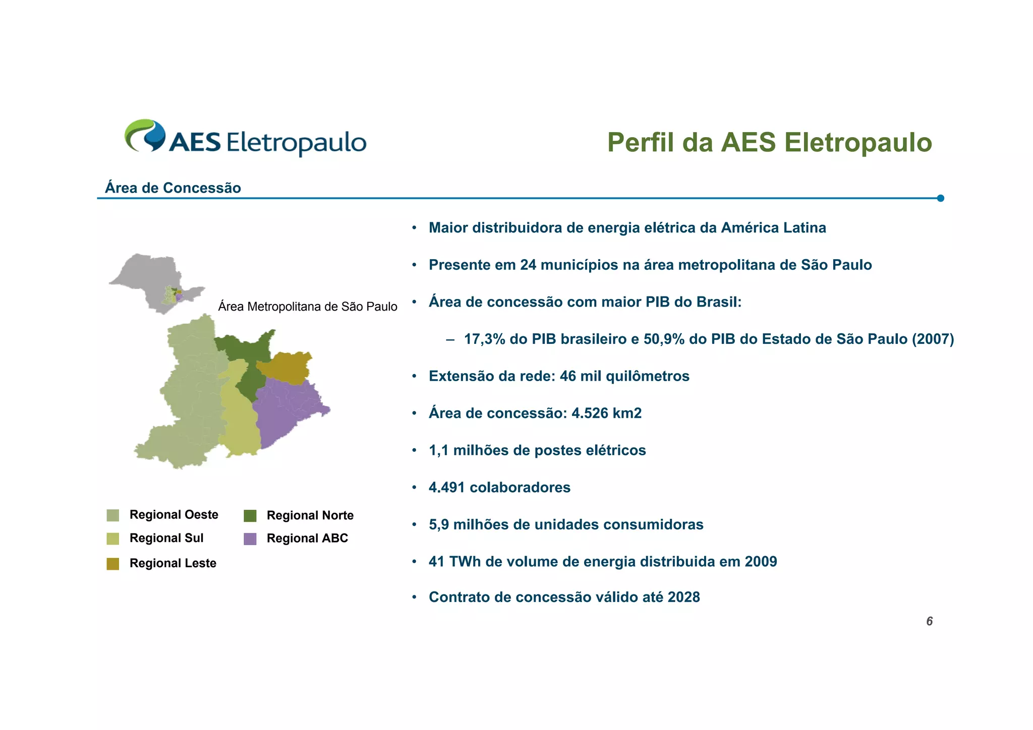 Perfil da AES Eletropaulo
Área de Concessão

                                                      • Maior distribuidora de energia elétrica da América Latina

                                                      • Presente em 24 municípios na área metropolitana de São Paulo

                    Área Metropolitana de São Paulo   • Área de concessão com maior PIB do Brasil:

                                                          – 17,3% do PIB brasileiro e 50,9% do PIB do Estado de São Paulo (2007)

                                                      • Extensão da rede: 46 mil quilômetros

                                                      • Área de concessão: 4.526 km2

                                                      • 1,1 milhões de postes elétricos

                                                      • 4.491 colaboradores
   Regional Oeste           Regional Norte
                                                      • 5,9 milhões de unidades consumidoras
   Regional Sul             Regional ABC

   Regional Leste                                     • 41 TWh de volume de energia distribuida em 2009

                                                      • Contrato de concessão válido até 2028
                                                                                                                            6
 