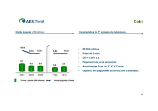 Debt

Dívida Líquida (R$ bilhões)                                      Característica da 1ª emissão de debêntures




    0,6x
                                                             •     R$ 900 milhões
             0,3x     0,3x        0,3x        0,3x
                                                             •     Prazo de 5 anos
                                                             •     CDI + 1,20% a.a.
    0,7
                                                             •     Pagamento de juros semestrais
              0,4       0,4                 0,4
                                  0,3
                                                             •     Amortizações fixas no 3º, 4º e 5º anos
                                                             •     Objetivo: Pré-pagamento da dívida com a Eletrobrás
   2007      2008      2009       1T09     1T10

    Dívida Líquida (R$ bilhões)    Dívida Líquida / Ebitda




                                                                                                                        31
 