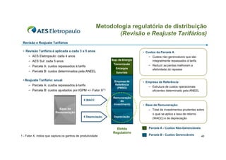 Metodologia regulatória de distribuição
                                                               (Revisão e Reajuste Tarifários)
 Revisão e Reajuste Tarifários

 • Revisão Tarifária é aplicada a cada 3 a 5 anos                                • Custos da Parcela A
     − AES Eletropaulo: cada 4 anos                                                 − Custos não-gerenciáveis que são
                                                               Sup. de Energia        integralmente repassados à tarifa
     − AES Sul: cada 5 anos
                                                                Transmissão         − Reduzir as perdas melhoram a
     − Parcela A: custos repassados à tarifa
                                                                 Encargos             efetividade do repasse
     − Parcela B: custos determinados pela ANEEL                  Setoriais

 • Reajuste Tarifário: anual                                     Empresa de      • Empresa de Referência:
     − Parcela A: custos repassados à tarifa                     Referência
                                                                                    – Estrutura de custos operacionais
                                                                  (PMSO)
     − Parcela B: custos ajustados por IGPM +/- Fator X(1)                            eficientes determinado pela ANEEL

                                                                Remuneração
                                               X WACC                do
                                                                investimento     • Base de Remuneração:
                            Base de                                                 – Total de investimentos prudentes sobre
                          Remuneração
                                                                                      o qual se aplica a taxa de retorno
                                               X Depreciação    Depreciação
                                                                                      (WACC) e de depreciação


                                                                  Ebitda            Parcela A - Custos Não-Gerenciáveis
                                                                Regulatório
1 - Fator X: índice que captura os ganhos de produtividade                          Parcela B - Custos Gerenciáveis       40
 