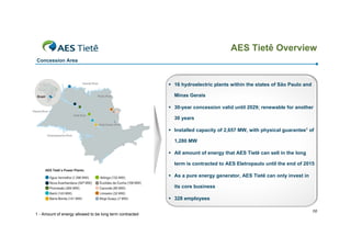 AES Tietê Overview
Concession Area



                                                           16 hydroelectric plants within the states of São Paulo and

                                                            Minas Gerais

                                                           30-year concession valid until 2029; renewable for another

                                                            30 years

                                                           Installed capacity of 2,657 MW, with physical guarantee1 of

                                                            1,280 MW

                                                           All amount of energy that AES Tietê can sell in the long

                                                            term is contracted to AES Eletropaulo until the end of 2015

                                                           As a pure energy generator, AES Tietê can only invest in

                                                            its core business

                                                           328 employees

                                                                                                                         10
1 - Amount of energy allowed to be long term contracted
 