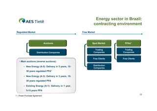 Energy sector in Brazil:
                                                                contracting environment
 Regulated Market                                      Free Market



                               Auctions                        Spot Market       PPAs1

                                                                 Trading        Trading
                      Distribution Companies                    Companies      Companies


                                                                Free Clients   Free Clients
    • Main auctions (reverse auctions):
                                                                Distribution
        – New Energy (A-5): Delivery in 5 years, 15-
                                                                Companies
           30 years regulated PPA1

        – New Energy (A-3): Delivery in 3 years, 15-

           30 years regulated PPA

        – Existing Energy (A-1): Delivery in 1 year,

           5-15 years PPA
                                                                                              12
1 – Power Purchase Agreement
 