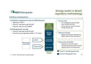 Energy sector in Brazil:
                                                                                     regulatory methodology
Tariff Reset and Readjustment

• Tariff Reset is applied each 4 years for AES Eletropaulo                             • Parcel A Costs
    − Base date: Jul/2011                                                                 − Non-manageable costs that totally
    − Parcel A: costs pass trough the tariff                            Energy              pass- through to the tariff
                                                                       Purchase           − Losses reduction improve the pass-
    − Parcel B: costs are set by ANEEL                               Transmission
                                                                                            through effectiveness
                                                                    Sector Charges
• Tariff Readjustment: annually
    − Parcel A costs pass trough the tariff
                                                                      Reference
    − Parcel B cost are adjusted by IGPM +/- X(1) Factor                               • Reference Company:
                                                                      Company
                                                                       (PMSO)             – Efficient cost structure, determined by
                                                                                            ANEEL (National Electricity Agency)


                                                   X WACC            Investment
                                                                    Remuneration
                                                                                       • Remuneration Asset Base:
                           Remuneration
                            Asset Base                                                    – Applicable investments used to
                                                                                            calculate the Investment Remuneration
                                                   X Depreciation
                                                                     Depreciation           (applying WACC) and Depreciation


                                                                     Regulatory           Parcel A - Non-Manageable Costs
                                                                       Ebitda
                                                                                          Parcel B - Manageable Costs             22
 1 – X Factor: index that capture productivity gains
 