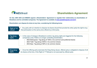 Shareholders Agreement
On Dec 2003 AES and BNDES signed a Shareholders’ Agreement to regulate their relationship as shareholders of
Brasiliana and its controlled companies. The Agreement is available at www.aeseletropaulo.com.br/ri

Shareholders can dispose its share at any time, considering the following terms:


Right of 1st     Any party with an intention to dispose its shares should first provide the other party the right to buy
refusal          that participation at the same price offered by a third party



Tag along        In the case of change in Brasiliana’s control, tag along rights are triggered for the following
rights             companies (only if AES is no longer controlling shareholder):
                     – AES Eletropaulo: Tag along of 100% in its common and preferred shares
                     – AES Tietê: Tag along of 80% in its common shares
                     – AES Elpa: Tag along of 80% in its common shares



Drag along       Once the offering party exercises the Drag Along clause, offered party is obligated to dispose of all
rights          its shares at the time, if the Right of 1st Refusal is not exercised by offered party


                                                                                                                       40
 