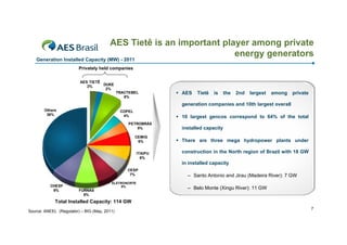 AES Tietê is an important player among private
                                                                     energy generators
    Generation Installed Capacity (MW) - 2011
                         Privately held companies


                         AES TIETÊ
                                   DUKE
                            2%
                                    2%
                                              TRACTEBEL          AES   Tietê   is     the   2nd   largest   among   private
                                                 6%

                                                                  generation companies and 10th largest overall
        Others                                 COPEL
         36%                                    4%               10 largest gencos correspond to 64% of the total
                                                  PETROBRÁS
                                                      5%          installed capacity
                                                       CEMIG
                                                        6%       There are three mega hydropower plants under

                                                       ITAIPU     construction in the North region of Brazil with 18 GW
                                                         6%
                                                                  in installed capacity
                                                  CESP
                                                   7%               – Santo Antonio and Jirau (Madeira River): 7 GW
                                         ELETRONORTE
           CHESF                              8%
            9%           FURNAS
                                                                    – Belo Monte (Xingu River): 11 GW
                           8%
             Total Installed Capacity: 114 GW
                                                                                                                               7
Source: ANEEL (Regulator) – BIG (May, 2011)
 