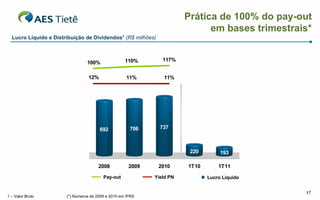 Prática de 100% do pay-out
                                                                              em bases trimestrais*
  Lucro Líquido e Distribuição de Dividendos1 (R$ milhões)



                                                    110%        117%
                                 100%

                                 12%                 11%        11%




                                       692            706      737



                                                                         220        193

                                      2008            2009    2010      1T10       1T11        2%

                                         Pay-out             Yield PN          Lucro Líquido

                         0%                                                                    0%
                                                                                                    17
1 – Valor Bruto        (*) Números de 2009 e 2010 em IFRS
 