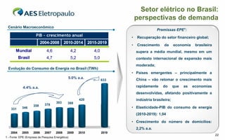 Setor elétrico no Brasil:
                                                                                   perspectivas de demanda
 Cenário Macroeconômico
                                                                                               Premissas EPE1:
                      PIB - crescimento anual                                  •   Recuperação do setor financeiro global;
                           2004-2008        2010-2014          2015-2019
                                                                               •   Crescimento      da     economia    brasileira
       Mundial                4,6                 4,2             4,0              supera a média mundial, mesmo em um
          Brasil              4,7                 5,2             5,0              contexto internacional de expansão mais
                                                                                   moderada;
  Evolução do Consumo de Energia no Brasil (TWh)
                                                                               • Países emergentes – principalmente a
                                              5.0% a.a.                            China – vão retomar o crescimento mais
                                                                        633

             4.4% a.a.                                                             rapidamente     do      que   as   economias
                                                                                   desenvolvidas, afetando positivamente a
                                                        420                        indústria brasileira;
                                     393      388
                    358      378
    331     346                                                                • Elasticidade-PIB do consumo de energia
                                                                                   (2010-2019): 1,04

                                                                               • Crescimento do número de domicílios:
                                                                                   2,2% a.a.
   2004     2005    2006     2007    2008     2009      2010            2019
                                                                                                                                    22
1 - Fonte: EPE (Empresa de Pesquisa Energética)
 