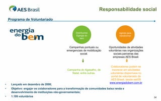 Responsabilidade social
    Programa de Voluntariado


                                                     Distribuindo                    Agindo para
                                                     Egergia do                      transformar
                                                         bem



                                                Campanhas pontuais ou        Oportunidades de atividades
                                              emergenciais de mobilização    voluntárias nas organizações
                                                        social.                  sociais parceiras das
                                                                                 empresas AES Brasil.


                                                                               Colaboradores podem se
                                              Campanha do Agasalho, de         inscrever em atividades
                                                 Natal, entre outras.         voluntárias disponíveis no
                                                                               portal de voluntariado da
                                                                               AES Brasil, desde set/09
                                                                              www.energiadobem.com.br
•    Lançado em dezembro de 2008;
•    Objetivo: engajar os colaboradores para a transformação de comunidades baixa renda e
     desenvolvimento de instituições não-governamentais;
•    1.199 voluntários                                                                                      34
 