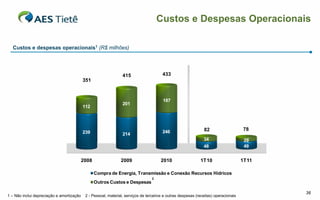 Custos e Despesas Operacionais

  Custos e despesas operacionais1 (R$ milhões)




                                                                 415                    433
                                           351



                                                                                        187
                                                                 201
                                           112




                                                                                        246                    82                    78
                                           239                   214
                                                                                                               34                     29
                                                                                                               48                     49


                                           2008                 2009                   2010                  1T10                    1T11

                                                  Compra de Energia, Transmissão e Conexão Recursos Hídricos
                                                                                  2
                                                  Outros Custos e Despesas

                                                                                                                                            36
1 – Não inclui depreciação e amortização    2 - Pessoal, material, serviços de terceiros e outras despesas (receitas) operacionais
 