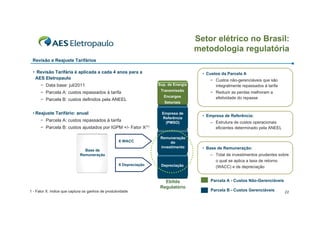 Setor elétrico no Brasil:
                                                                                      metodologia regulatória
 Revisão e Reajuste Tarifários

 • Revisão Tarifária é aplicada a cada 4 anos para a                                    • Custos da Parcela A
  AES Eletropaulo                                                                          í Custos não-gerenciáveis que são
      í Data base: jul/2011                                         Sup. de Energia          integralmente repassados à tarifa
                                                                     Transmissão
      í Parcela A: custos repassados à tarifa                                              í Reduzir as perdas melhoram a
                                                                      Encargos               efetividade do repasse
      í Parcela B: custos definidos pela ANEEL
                                                                       Setoriais

 • Reajuste Tarifário: anual                                          Empresa de
                                                                                        • Empresa de Referência:
                                                                      Referência
      í Parcela A: custos repassados à tarifa                          (PMSO)              – Estrutura de custos operacionais
      í Parcela B: custos ajustados por IGPM +/- Fator X(1)                                  eficientes determinado pela ANEEL

                                                                     Remuneração
                                                    X WACC                do
                                                                     investimento       • Base de Remuneração:
                               Base de
                             Remuneração                                                   – Total de investimentos prudentes sobre
                                                                                             o qual se aplica a taxa de retorno
                                                    X Depreciação    Depreciação             (WACC) e de depreciação


                                                                       Ebitda              Parcela A - Custos Não-Gerenciáveis
                                                                     Regulatório
1 - Fator X: índice que captura os ganhos de produtividade                                 Parcela B - Custos Gerenciáveis       22
 