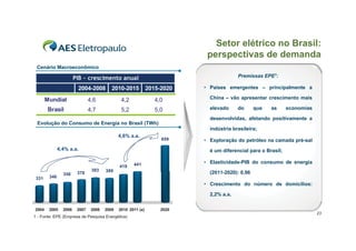 Setor elétrico no Brasil:
                                                                           perspectivas de demanda
 Cenário Macroeconômico

                       PIB - crescimento anual                                          Premissas EPE1:

                        2004-2008         2010-2015           2015-2020   • Países emergentes – principalmente a

       Mundial                 4,6             4,2               4,0        China – vão apresentar crescimento mais

       Brasil                  4,7             5,2               5,0        elevado     do      que   as      economias

                                                                            desenvolvidas, afetando positivamente a
 Evolução do Consumo de Energia no Brasil (TWh)
                                                                            indústria brasileira;
                                              4,6% a.a.
                                                                   659    • Exploração do petróleo na camada pré-sal
              4,4% a.a.                                                     é um diferencial para o Brasil;

                                                     441                  • Elasticidade-PIB do consumo de energia
                                              419
                                393    389
                358     378                                                 (2011-2020): 0,96
 331    346
                                                                          • Crescimento do número de domicílios:

                                                                            2,2% a.a.

2004    2005    2006    2007    2008   2009   2010 2011 (e)        2020
                                                                                                                          23
1 - Fonte: EPE (Empresa de Pesquisa Energética)
 