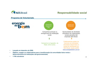 Responsabilidade social
    Programa de Voluntariado


                                                     Distribuindo                    Agindo para
                                                     Egergia do                      transformar
                                                         bem



                                                Campanhas pontuais ou        Oportunidades de atividades
                                              emergenciais de mobilização    voluntárias nas organizações
                                                        social.                  sociais parceiras das
                                                                                 empresas AES Brasil.


                                                                               Colaboradores podem se
                                              Campanha do Agasalho, de         inscrever em atividades
                                                 Natal, entre outras.         voluntárias disponíveis no
                                                                               portal de voluntariado da
                                                                               AES Brasil, desde set/09
                                                                              www.energiadobem.com.br
•    Lançado em dezembro de 2008;
•    Objetivo: engajar os colaboradores para a transformação de comunidades baixa renda e
     desenvolvimento de instituições não-governamentais;
•    1.199 voluntários                                                                                      34
 