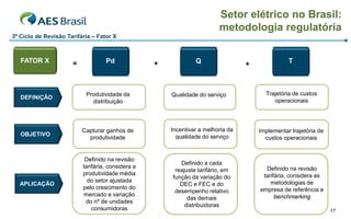 Setor elétrico no Brasil:
                                                                         metodologia regulatória
3º Ciclo de Revisão Tarifária – Fator X



   FATOR X            =            Pd              +            Q                 +              T



                           Produtividade da            Qualidade do serviço             Trajetória de custos
   DEFINIÇÃO
                             distribuição                                                  operacionais




                          Capturar ganhos de           Incentivar a melhoria da       Implementar trajetória de
   OBJETIVO                                              qualidade do serviço
                            produtividade                                               custos operacionais


                           Definido na revisão
                                                          Definido a cada
                          tarifária, considera a                                        Definido na revisão
                                                        reajuste tarifário, em
                          produtividade média                                          tarifária, considera as
                                                       função da variação do
                            do setor ajustada                                             metodologias de
  APLICAÇÃO                                               DEC e FEC e do
                          pelo crescimento do                                         empresa de referência e
                                                        desempenho relativo
                          mercado e variação                                                benchmarking
                                                             das demais
                           do nº de unidades
                                                            distribuidoras
                              consumidoras                                                                        17
 