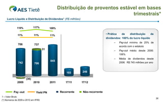 Distribuição de proventos estável em bases
                                                                                trimestrais*
    Lucro Líquido e Distribuição de Dividendos1 (R$ milhões)


             110%           117%          109%

              11%           11%           11%
                                                                                • Prática   de   distribuição     de
                                                                                dividendos: 100% do lucro líquido
                                                                                      –   Pay-out mínimo de 25% de
              706            737
                                                                                          acordo com o estatuto
                                     31                                               –   Pay-out médio desde 2006:
                                                                                          106%
                                                                                      –   Média de dividendos desde
                                          845
              742            706                                                          2006: R$ 745 milhões por ano



                                                      193      246

                     (36)
             2009           2010          2011       1T11      1T12


          Pay -out            Yield PN            Recorrente   Não-recorrente
1 – Valor Bruto
                                                                                                                         26
(*) Números de 2009 e 2010 em IFRS
 