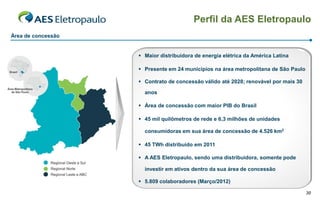Perfil da AES Eletropaulo
Área de concessão


                     Maior distribuidora de energia elétrica da América Latina

                     Presente em 24 municípios na área metropolitana de São Paulo

                     Contrato de concessão válido até 2028; renovável por mais 30

                      anos

                     Área de concessão com maior PIB do Brasil

                     45 mil quilômetros de rede e 6,3 milhões de unidades

                      consumidoras em sua área de concessão de 4.526 km2

                     45 TWh distribuído em 2011

                     A AES Eletropaulo, sendo uma distribuidora, somente pode

                      investir em ativos dentro da sua área de concessão

                     5.809 colaboradores (Março/2012)

                                                                                     30
 