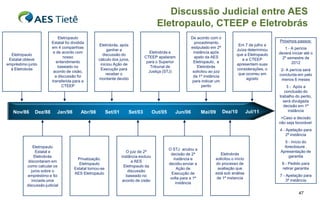 Discussão Judicial entre AES
                                                                                        Eletropaulo, CTEEP e Eletrobrás
                            Eletropaulo                                                                    De acordo com o
                        Estatal foi dividida                                                                 procedimento                                 Próximos passos:
                                                   Eletrobrás, após                                                                    Em 7 de julho a
                        em 4 companhias                                                                    estipulado em 2ª                                  1 - A perícia
                                                        ganhar a                                                                      Juíza determinou
                         e de acordo com                                         Eletrobrás e               instância após                                deverá iniciar até o
  Eletropaulo                                        discussão do                                                                     que a Eletropaulo
                               nosso                                           CTEEP apelaram                apelo da AES                                   2º semestre de
 Estatal obteve                                    cálculo dos juros,                                                                    e a CTEEP
                          entendimento                                          para o Superior             Eletropaulo, a                                       2012
empréstimo junto                                    iniciou Ação de                                                                   apresentem suas
                            baseado no                                            Tribunal de                  Eletrobrás
  à Eletrobrás                                      Execução para                                                                     considerações, o     2- A perícia será
                         acordo de cisão,                                        Justiça (STJ)              solicitou ao juiz
                                                        receber o                                                                      que ocorreu em     concluída em pelo
                          a discussão foi                                                                   da 1ª instância
                                                   montante devido                                                                         agosto          menos 6 meses
                        transferida para a                                                                  para indicar um
                              CTEEP                                                                              perito                                       3 - Após a
                                                                                                                                                             conclusão do
                                                                                                                                                          trabalho do perito,
                                                                                                                                                            será divulgada
                                                                                                                                                            decisão em 1ª
   Nov/86     Dez/88       Jan/98         Abr/98         Set/01       Set/03          Out/05      Jun/06          Mai/09        Dez/10        Jul/11           instância
                                                                                                                                                           >Caso a decisão
                                                                                                                                                          não seja favorável:
                                                                                                                                                          4 - Apelação para
                                                                                                                                                              2ª instância
                                                                                                                                                             5 - Início do
              Eletropaulo                                                                                                                                    foreclosure .
                                                                                               O STJ anulou a
                Estatal e                                            O juiz de 2ª                                                                          Apresentação de
                                                                                                decisão de 2ª               Eletrobrás
               Eletrobrás                                         instância excluiu                                                                            garantia
                                      Privatização.                                               instância e            solicitou o início
           discordaram em                                               a AES
                                       Eletropaulo                                             decidiu enviar a          do processo de                    6 - Pedido para
          como calcular os                                          Eletropaulo da
                                     Estatal tornou-se                                              Ação de               avaliação que                    retirar garantia
             juros sobre o                                            discussão
                                     AES Eletropaulo                                             Execução de             está sob análise
          empréstimo e foi                                           baseado no                                                                           7 - Apelação para
                                                                                                volta para a 1ª           de 1ª instancia
             iniciada uma                                          acordo de cisão                                                                            3ª instância
                                                                                                   instância
          discussão judicial
                                                                                                                                                                     47
 
