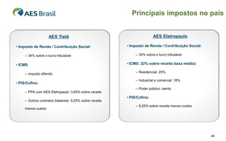 Principais impostos no país


                    AES Tietê                                             AES Eletropaulo

• Imposto de Renda / Contribuição Social:                 • Imposto de Renda / Contribuição Social:

     – 34% sobre o lucro tributável                            – 34% sobre o lucro tributável

• ICMS                                                    • ICMS: 22% sobre receita (taxa média)

     – imposto diferido                                        – Residencial: 25%

                                                               – Industrial e comercial: 18%
• PIS/Cofins:
                                                               – Poder público: isento
     – PPA com AES Eletropaulo: 3,65% sobre receita
                                                          • PIS/Cofins:
     – Outros contratos bilaterais: 9,25% sobre receita
                                                               – 9,25% sobre receita menos custos
     menos custos




                                                                                                      49
 