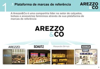 .1 Plataforma de marcas de referência
A Arezzo&Co é uma companhia líder no setor de calçados,
bolsas e acessórios femininos através de sua plataforma de
marcas de referência
1
4
 