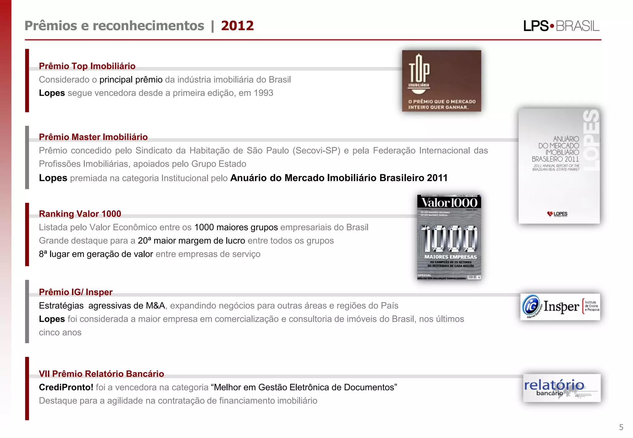 Prêmios e reconhecimentos | 2012
5
Prêmio Master Imobiliário
Prêmio concedido pelo Sindicato da Habitação de São Paulo (Secovi-SP) e pela Federação Internacional das
Profissões Imobiliárias, apoiados pelo Grupo Estado
Lopes premiada na categoria Institucional pelo Anuário do Mercado Imobiliário Brasileiro 2011
Prêmio Top Imobiliário
Considerado o principal prêmio da indústria imobiliária do Brasil
Lopes segue vencedora desde a primeira edição, em 1993
Ranking Valor 1000
Listada pelo Valor Econômico entre os 1000 maiores grupos empresariais do Brasil
Grande destaque para a 20ª maior margem de lucro entre todos os grupos
8ª lugar em geração de valor entre empresas de serviço
Prêmio IG/ Insper
Estratégias agressivas de M&A, expandindo negócios para outras áreas e regiões do País
Lopes foi considerada a maior empresa em comercialização e consultoria de imóveis do Brasil, nos últimos
cinco anos
VII Prêmio Relatório Bancário
CrediPronto! foi a vencedora na categoria “Melhor em Gestão Eletrônica de Documentos”
Destaque para a agilidade na contratação de financiamento imobiliário
 