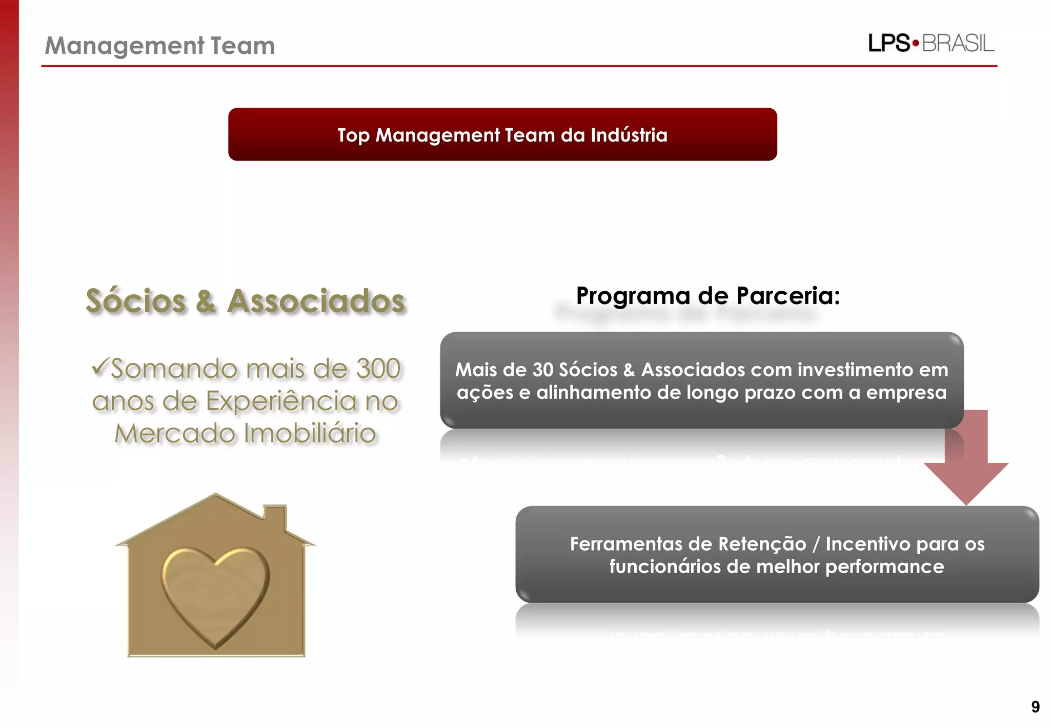 9
Management Team
Top Management Team da Indústria
Sócios & Associados
Somando mais de 300
anos de Experiência no
Mercado Imobiliário
Mais de 30 Sócios & Associados com investimento em
ações e alinhamento de longo prazo com a empresa
Ferramentas de Retenção / Incentivo para os
funcionários de melhor performance
Programa de Parceria:
 