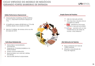 Forte Base Estabelecida
 Marca líder e nacionalmente
reconhecida
 Presente em 10 estados brasileiros e no
Distrito Federal
 Amplo canal de distribuição
 Base de dados com mais de 2 milhões
de clientes
 Mais de 300 clientes incorporadores
Sólida Performance Operacional
 Intermediações imobiliárias de R$ 4,4 bilhões
no 1T13, crescimento de 9% em relação ao
1T12.
 A CrediPronto! originou R$ 381MM no 1T13 e R$
4 bilhões desde a sua criação em 2008
 Mais de 15 milhões de acessos únicos ao site
da Lopes em 2012
Alta Retenção de Talentos
 Força comercial com mais de
15.000 corretores
 Atração e manutenção da
força de negócios
 Líder do mercado primário
 One-stop-shop: solução única e
completa ao cliente
 : plataforma única para
explorar o mercado secundário
 : parceria com um dos
maiores bancos de varejo do
mundo, o Itaú Unibanco
Ampla Gama de Produtos
CICLO VIRTUOSO DO MODELO DE NEGÓCIOS
GERANDO FORTES BARREIRAS DE ENTRADA
11
 