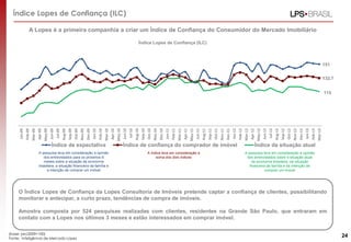 151
132,7
115
Jan-09
Feb-09
Mar-09
Apr-09
May-09
Jun-09
Jul-09
Aug-09
Sep-09
Oct-09
Nov-09
Dec-09
Jan-10
Feb-10
Mar-10
Apr-10
May-10
Jun-10
Jul-10
Aug-10
Sep-10
Oct-10
Nov-10
Dec-10
Jan-11
Feb-11
Mar-11
Apr-11
May-11
Jun-11
Aug-11
Sep-11
Oct-11
Nov-11
Dec-11
Jan-12
Feb-12
Mar-12
Apr-12
May-12
Jun-12
Jul-12
Aug-12
Sep-12
Oct-12
Nov-12
Dec-12
Jan-13
Feb-13
Mar-13
Índice de expectativa Índice de confiança do comprador de imóvel Índice da situação atual
Índice Lopes de Confiança (ILC)
A Lopes é a primeira companhia a criar um Índice de Confiança do Consumidor do Mercado Imobiliário
O Índice Lopes de Confiança da Lopes Consultoria de Imóveis pretende captar a confiança de clientes, possibilitando
monitorar e antecipar, a curto prazo, tendências de compra de imóveis.
Amostra composta por 524 pesquisas realizadas com clientes, residentes na Grande São Paulo, que entraram em
contato com a Lopes nos últimos 3 meses e estão interessados em comprar imóvel.
24
A pesquisa leva em consideração a opinião
dos entrevistados para os próximos 6
meses sobre a situação da economia
brasileira, a situação financeira da família e
a intenção de comprar um imóvel
A pesquisa leva em consideração a opinião
dos entrevistados sobre a situação atual
da economia brasileira, da situação
financeira da família e da intenção de
comprar um imóvel
A índice leva em consideração a
soma dos dois índices
Índice Lopes de Confiança (ILC)
(base: jan/2009=100)
Fonte: Inteligência de Mercado Lopes
 