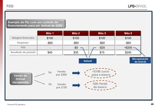 PDD
Exemplo de P&L com um contrato de
financiamento para um imóvel de $200:
Ex: Venda
por $300
Ex: Venda
por $150
Mês 8
$100
-$60
+$200
$240
Mês 1
$100
-$60
-
$40
Mês 2
$100
-$60
-$5
$35
Mês 5
$100
-$60
-$25
$15
+$100: Lucro
para o banco
-$50: Perda
do banco
Venda do
imóvel
recuperado
Recuperação
do imóvel
¹ Inclusive PDD genérica
Default
Margem financeira
Despesas¹
PDD
Resultado do período
48
 