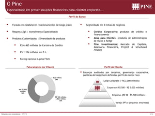 4/36Relações com Investidores | 1T17 |
O Pine
Especializado em prover soluções financeiras para clientes corporate...
Faturamento por Cliente Perfil do Cliente
Perfil do Banco
Large Corporate (> R$ 2.000 milhões)
Corporate (R$ 500 - R$ 2.000 milhões)
Empresas (R$ 50 - R$ 500 milhões)
Varejo (PFs e pequenas empresas)
 Balanços auditados por terceiros, governança corporativa,
políticas de hedge bem definidas, perfil de menor risco
 Focado em estabelecer relacionamentos de longo prazo
 Resposta Ágil | Atendimento Especializado
 Produtos Customizados | Diversidade de produtos
 R$ 6.465 milhões de Carteira de Crédito
 R$ 1.154 milhões em P.L.
 Rating nacional A pela Fitch
 Segmentado em 3 linhas de negócios
 Crédito Corporativo: produtos de crédito e
financiamento
 Mesa para Clientes: produtos de administração
de riscos e hedge
 Pine Investimentos: Mercado de Capitais,
Assessoria Financeira, Project & Structured
Finance
> R$ 2 bilhões
38%
R$ 500 milhões
a R$ 2 bilhões
26%
Até R$ 500
milhões
36%
 