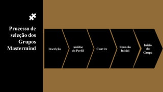 Processo de
seleção dos
Grupos
Mastermind Inscrição
Análise
do Perfil
Convite
Reunião
Inicial
Início
do
Grupo
 