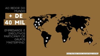 Ao redor do
mundo
EmpresArios e
executivos
participam de
Grupos
Mastermind.
Fonte: Don Battis Article, seacosatvistage.com/blog
+ DE
40 MIL
 