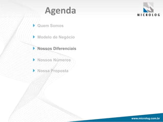 www.microlog.com.brwww.microlog.com.br
Agenda
Quem Somos
Modelo de Negócio
Nossos Diferenciais
Nossos Números
Nossa Proposta
 